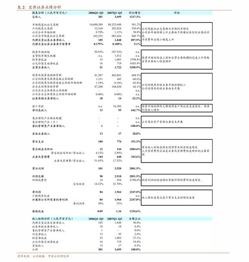我國燕麥龍頭西麥食品（002956） 受益于休閑燕麥市場快速成長