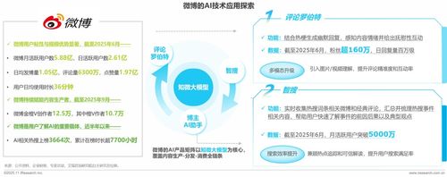 2025年中國AI互聯網媒體行業研究報告 技術賦能下的生態重構與戰略咨詢